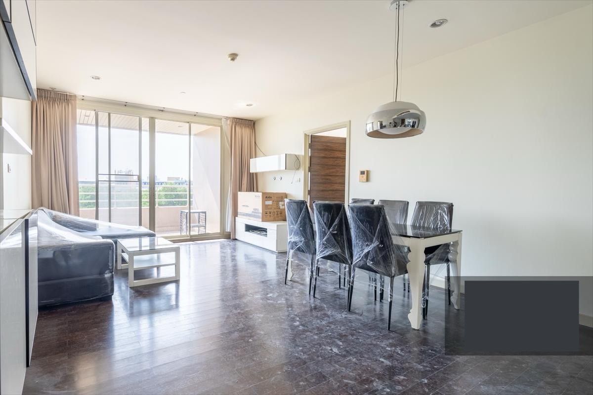 ให้เช่าคอนโดวงเวียนใหญ่ เจริญนคร : ห้องหรู ให้เช่า พร้อมย้าย วอเตอร์มาร์ค เจ้าพระยา ริเวอร์