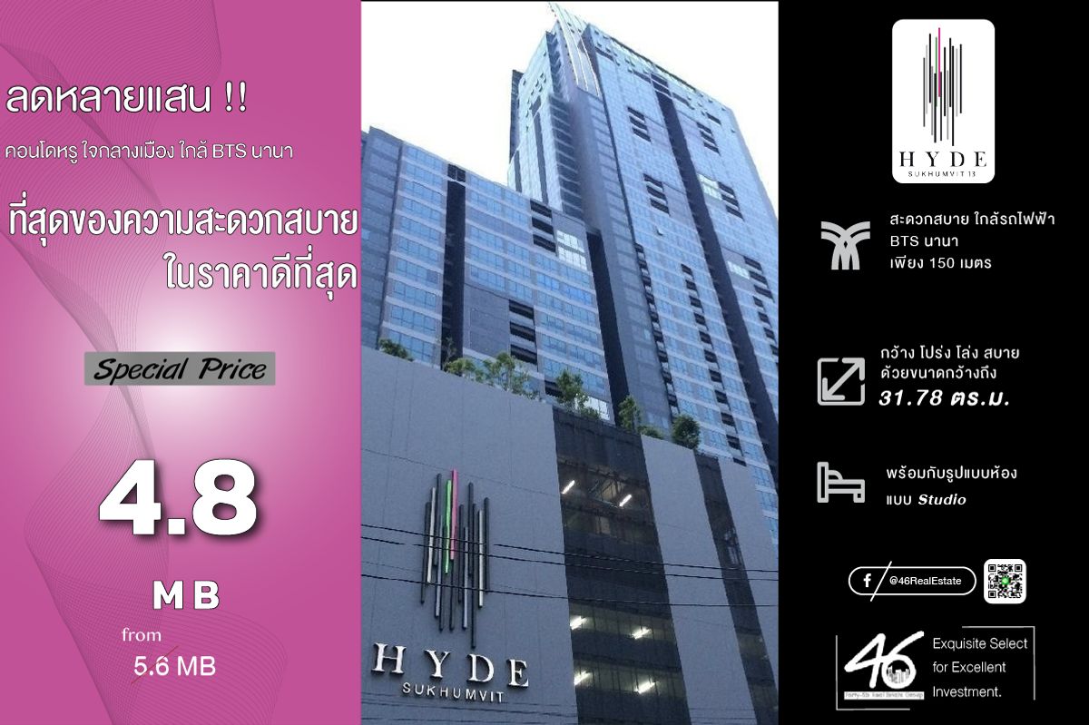 ขายคอนโดนานา : ขายคอนโด Hyde Sukhumvit 13  Studio  31.78 ตร.ม.  ราคาดีมาก !!! ห้องสวย เฟอร์นิเจอร์ครบ พร้อมเข้าอยู่ เดินทางสะดวก ใกล้รถไฟฟ้า BTS สนใจนัดชมห้องได้เลยครับ 