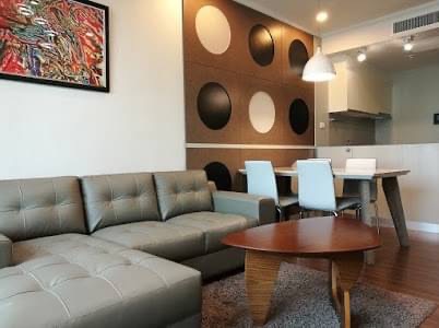 For RentCondoSathorn, Narathiwat : for rent Supalai elite sathorn suanplu 1 bed nice room 💟
